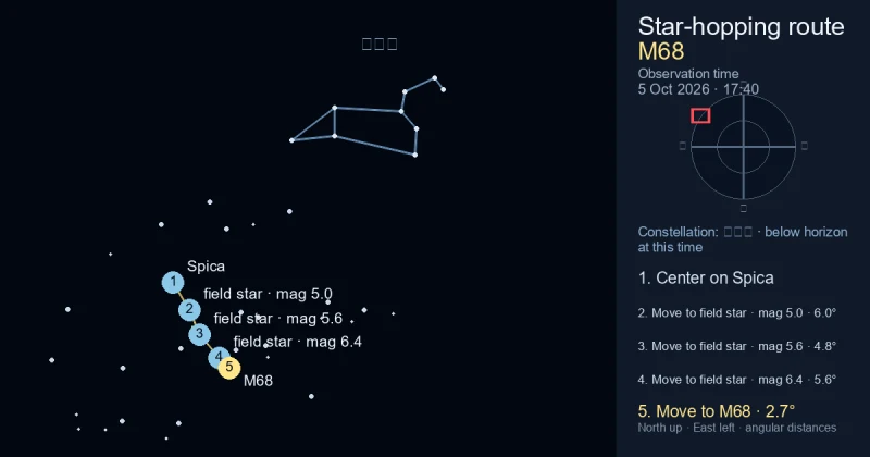 M68寻星图