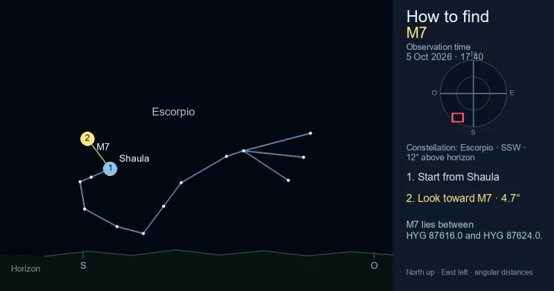 Carta de localización de M7