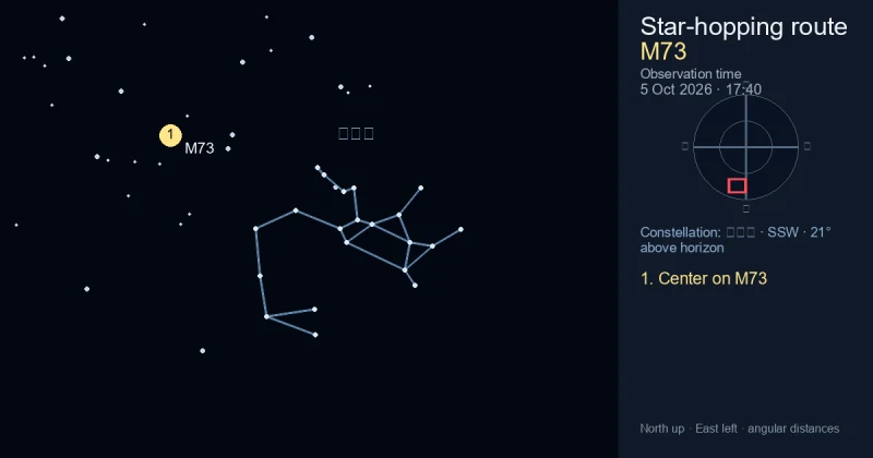 M73寻星图