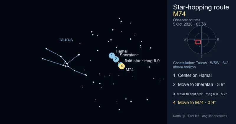 Finder Chart for M74