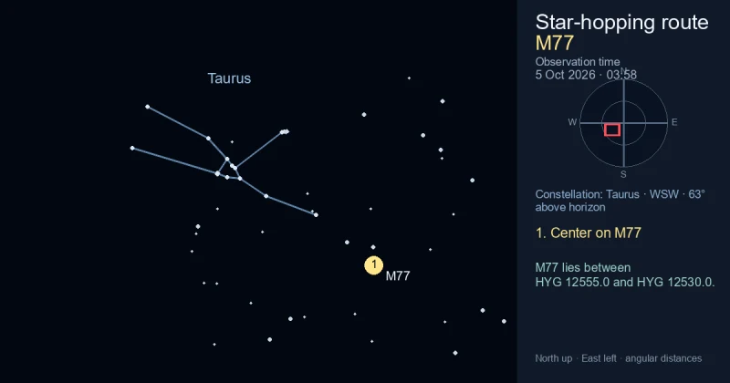 Finder Chart for M77