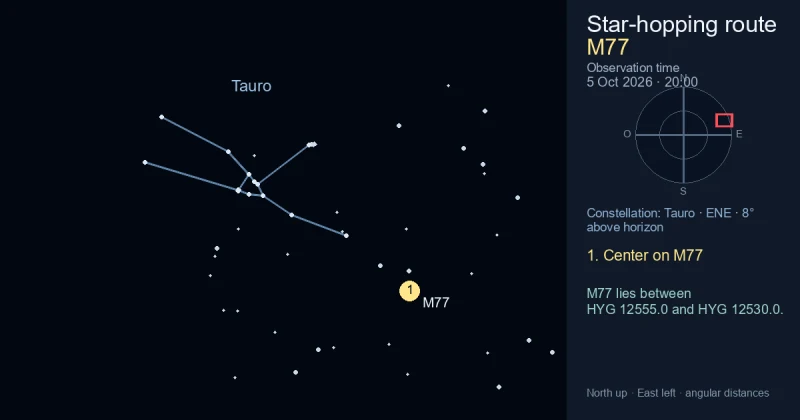 Carta de localización de M77