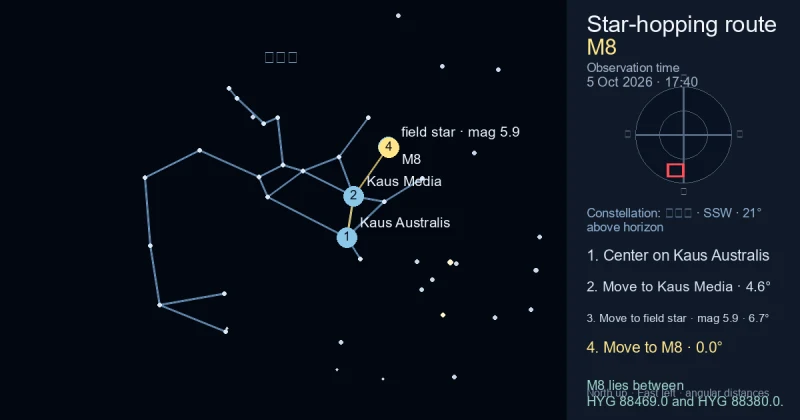 M8寻星图
