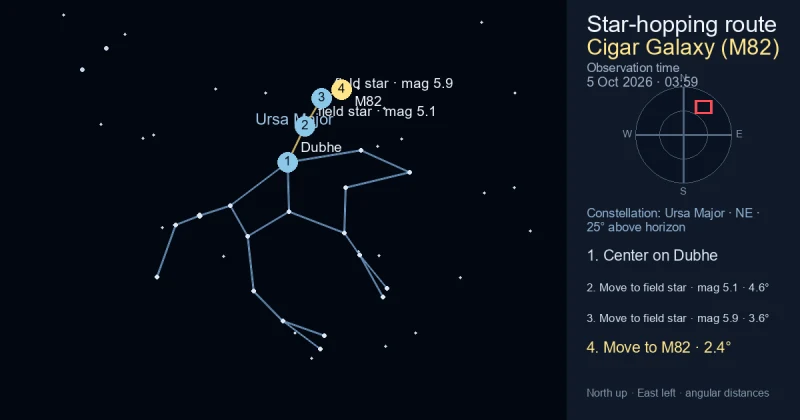 Finder Chart for Cigar Galaxy (M82)