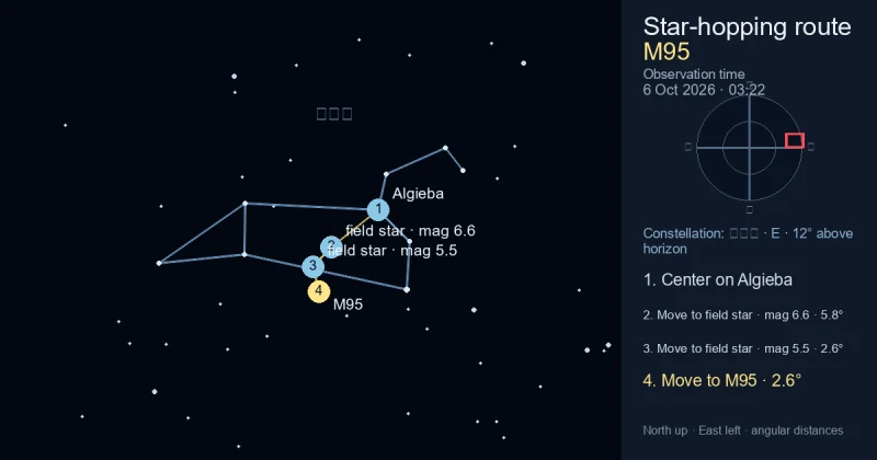 M95寻星图
