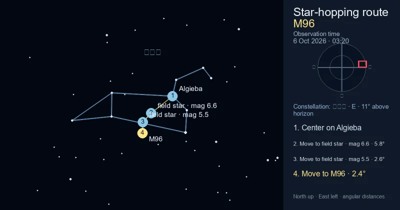 M96寻星图