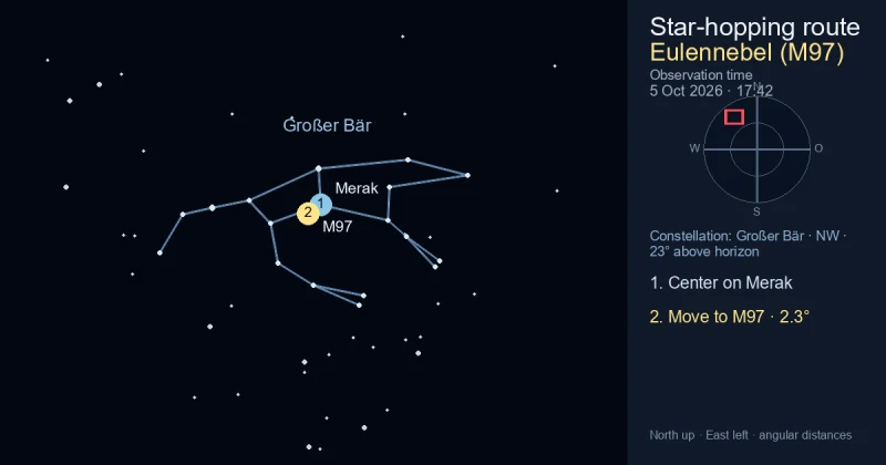 Aufsuchkarte für Eulennebel (M97)