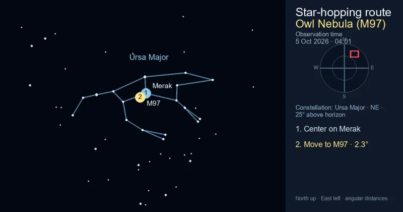Finder Chart for Owl Nebula (M97)