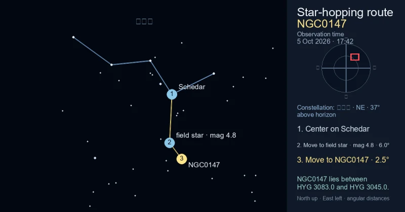NGC0147寻星图
