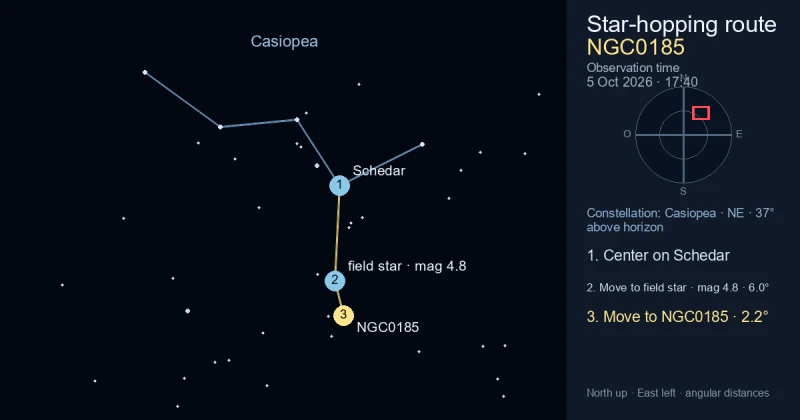 How to find NGC0185