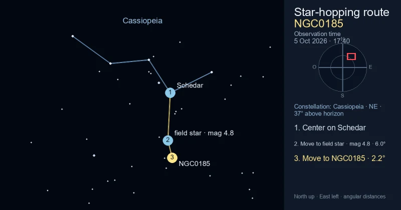 How to find NGC0185