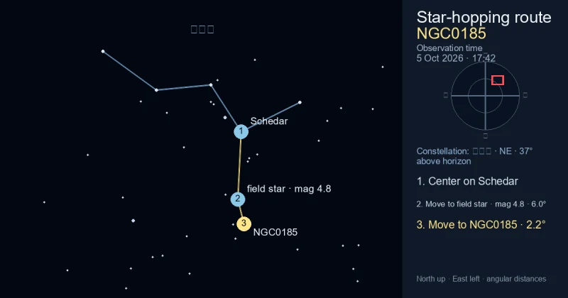 NGC0185寻星图