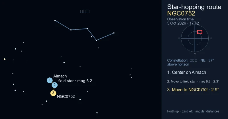 NGC0752寻星图