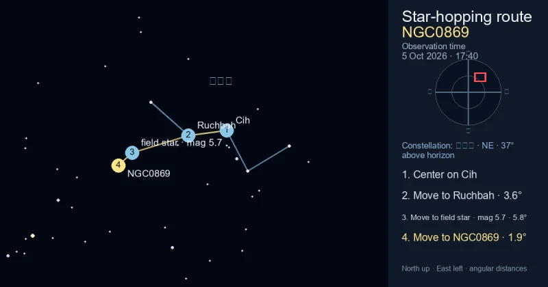 NGC0869寻星图