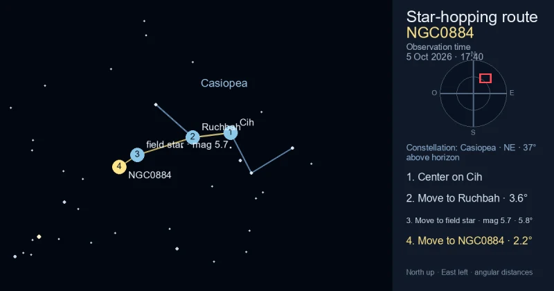 Carta de localización de NGC0884