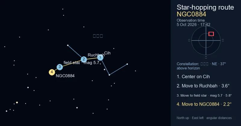 NGC0884寻星图