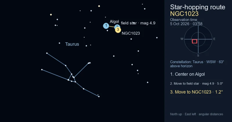 Finder Chart for NGC1023
