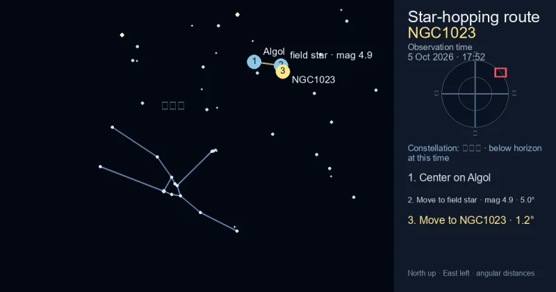NGC1023寻星图