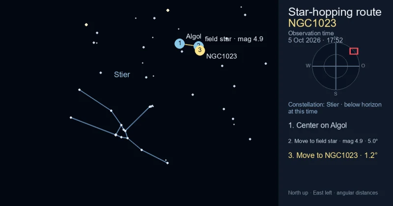 Aufsuchkarte für NGC1023