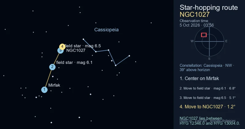 Finder Chart for NGC1027