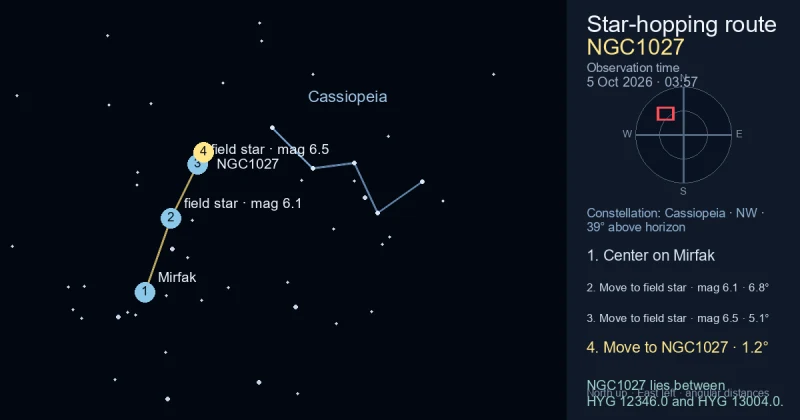 Finder Chart for NGC1027