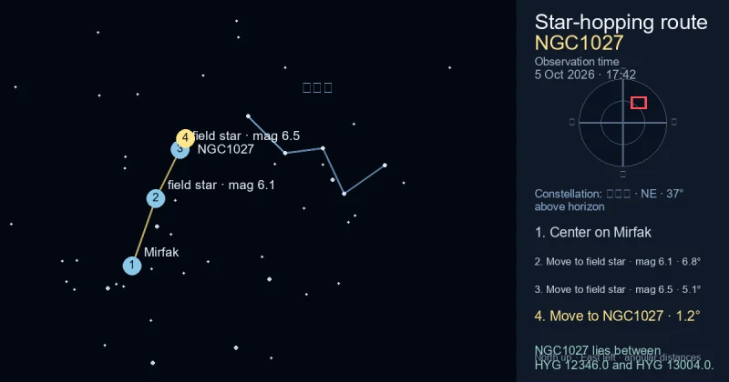 NGC1027寻星图
