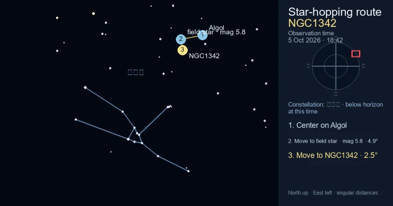 NGC1342寻星图