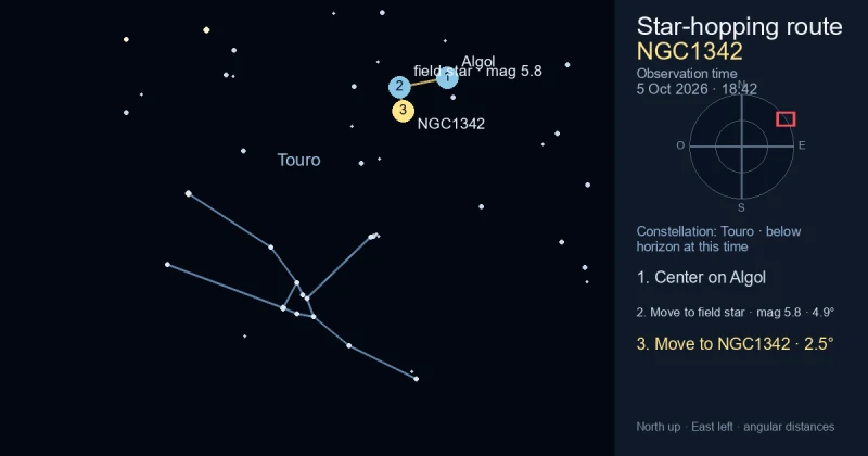 Carta de localização de NGC1342