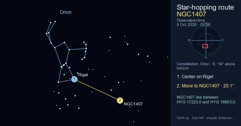 Finder Chart for NGC1407