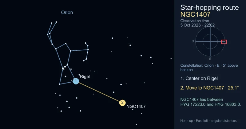 Carte de repérage de NGC1407
