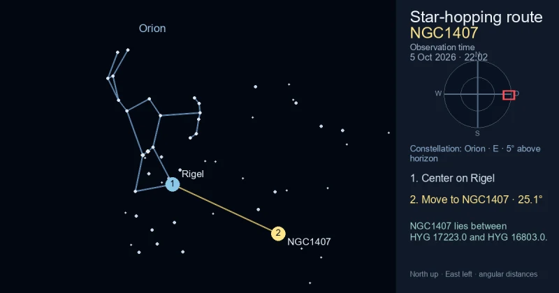 Aufsuchkarte für NGC1407