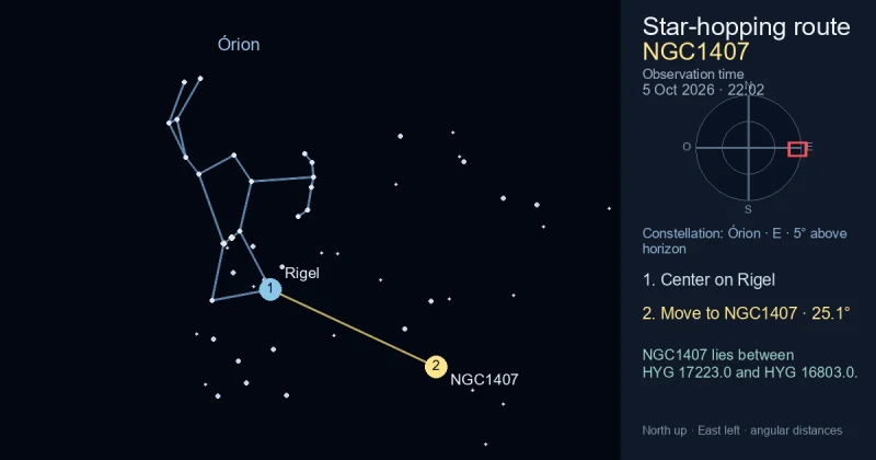 Carta de localização de NGC1407