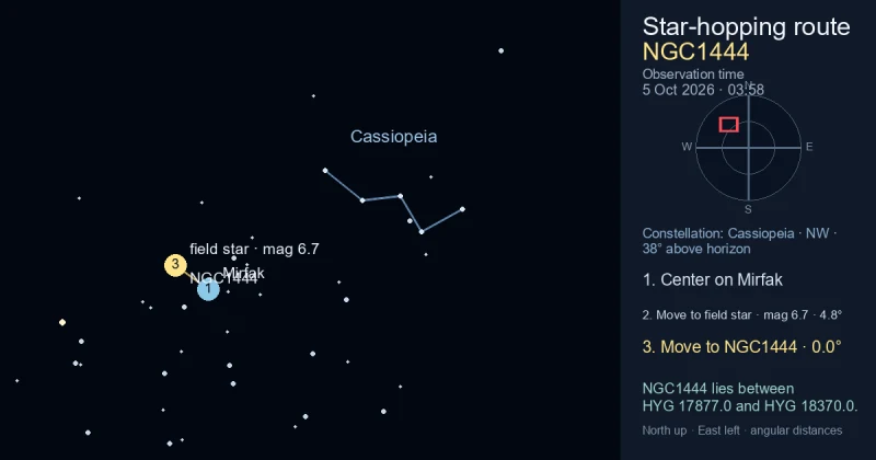 Finder Chart for NGC1444