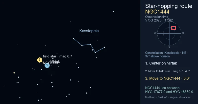 Aufsuchkarte für NGC1444