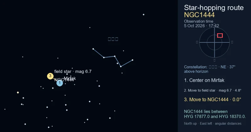 NGC1444寻星图