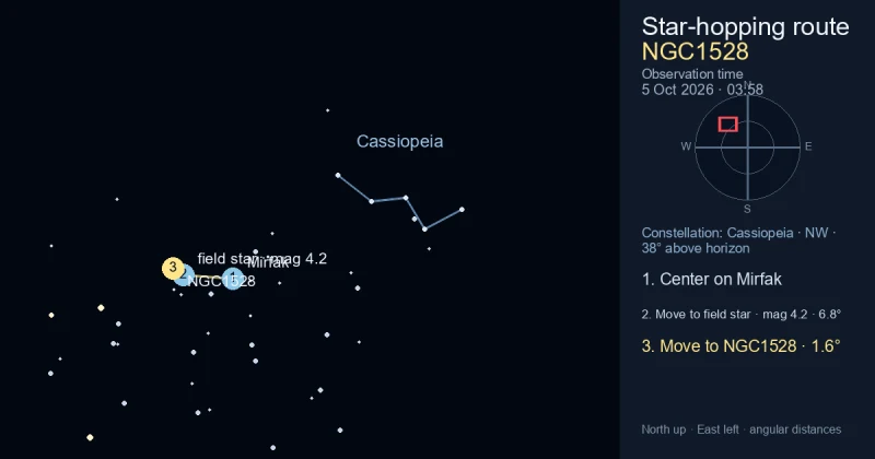 Finder Chart for NGC1528