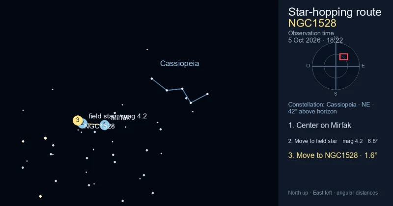 Carta de localização de NGC1528