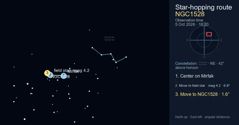 NGC1528寻星图