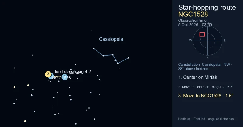 Finder Chart for NGC1528