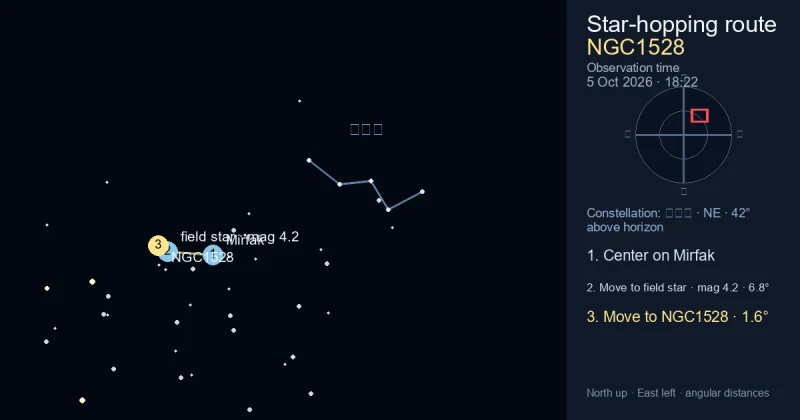 NGC1528寻星图