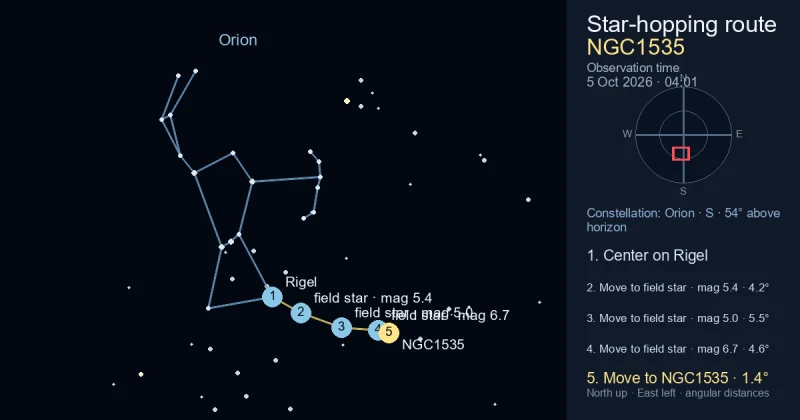 Finder Chart for NGC1535