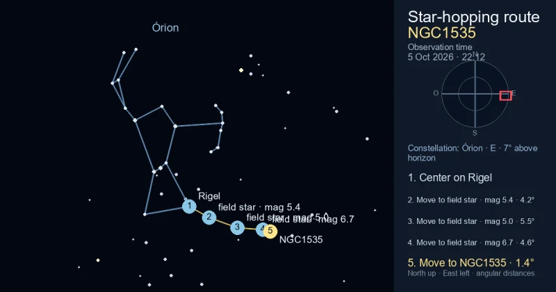 Carta de localização de NGC1535