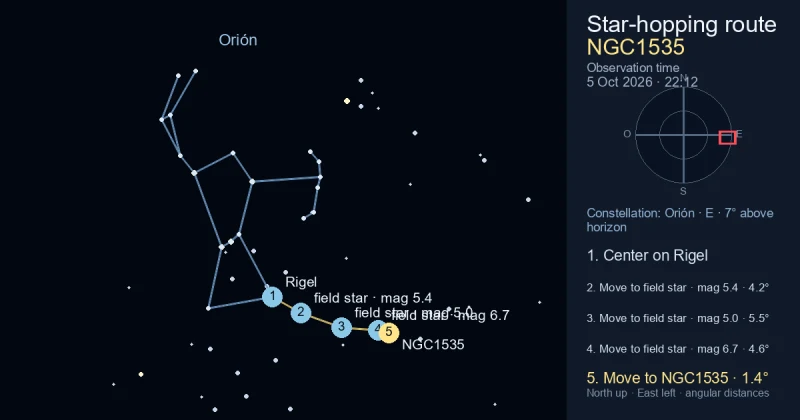 Carta de localización de NGC1535