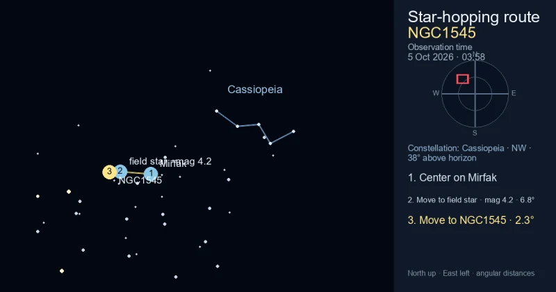 Finder Chart for NGC1545