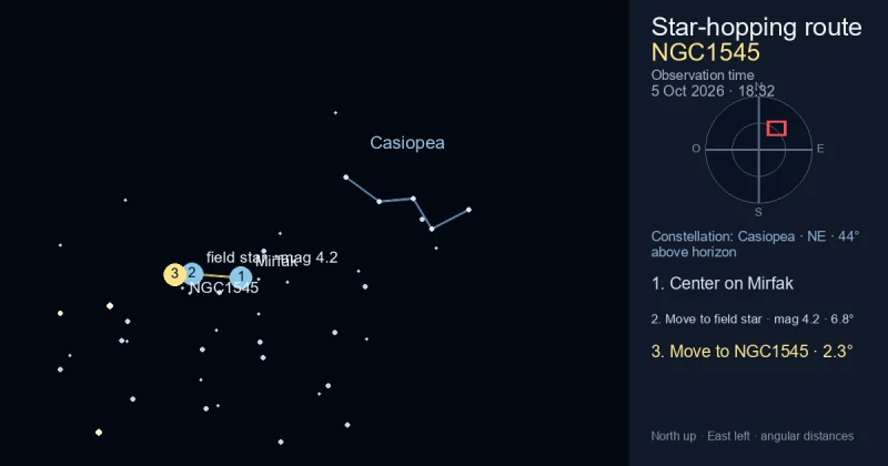 Carta de localización de NGC1545