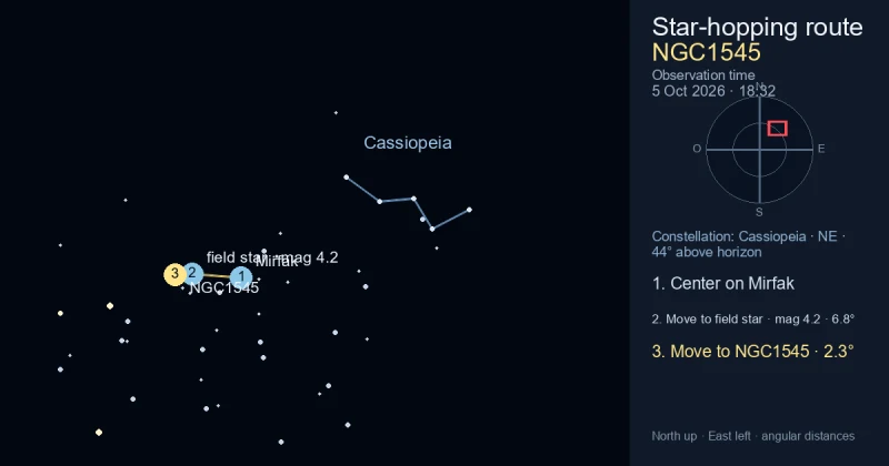 Carta de localização de NGC1545