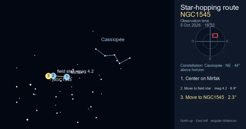 Carte de repérage de NGC1545