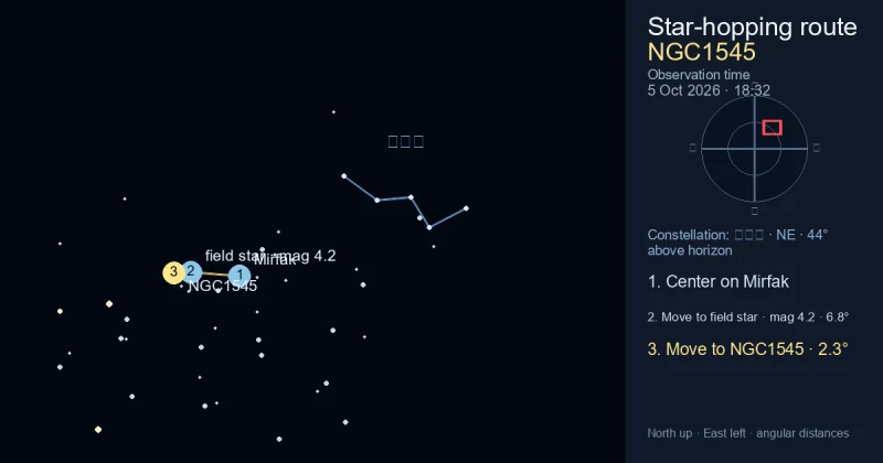 NGC1545寻星图