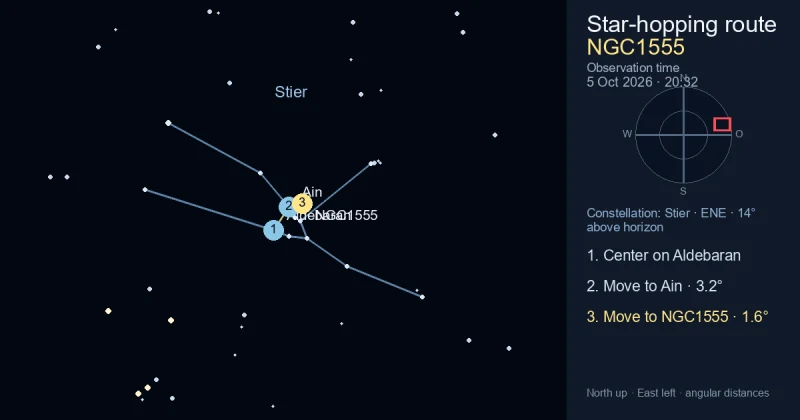 Aufsuchkarte für NGC1555