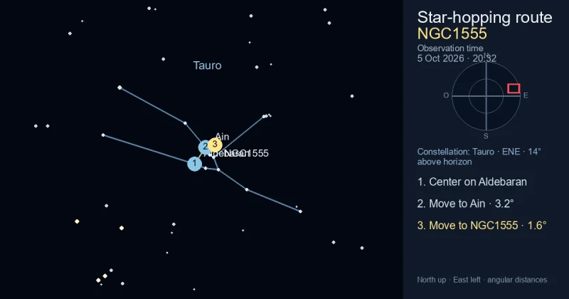 Carta de localización de NGC1555